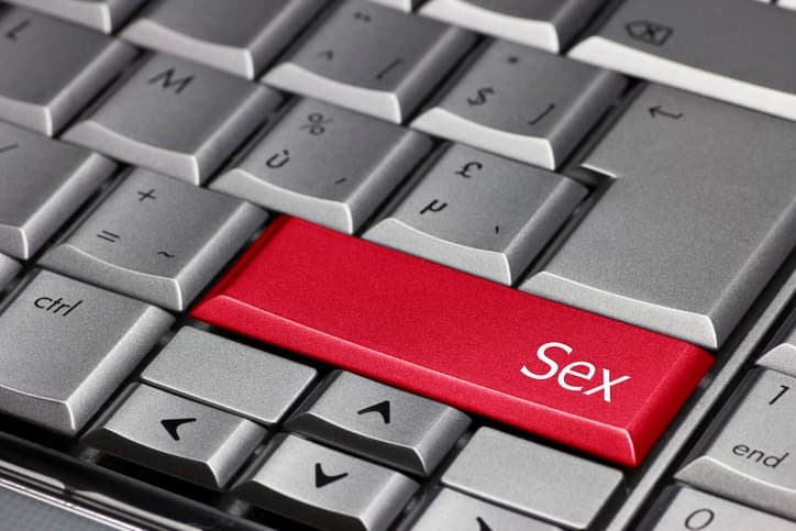 Pornography and Sexual Dysfunction: Is There Any Relationship?