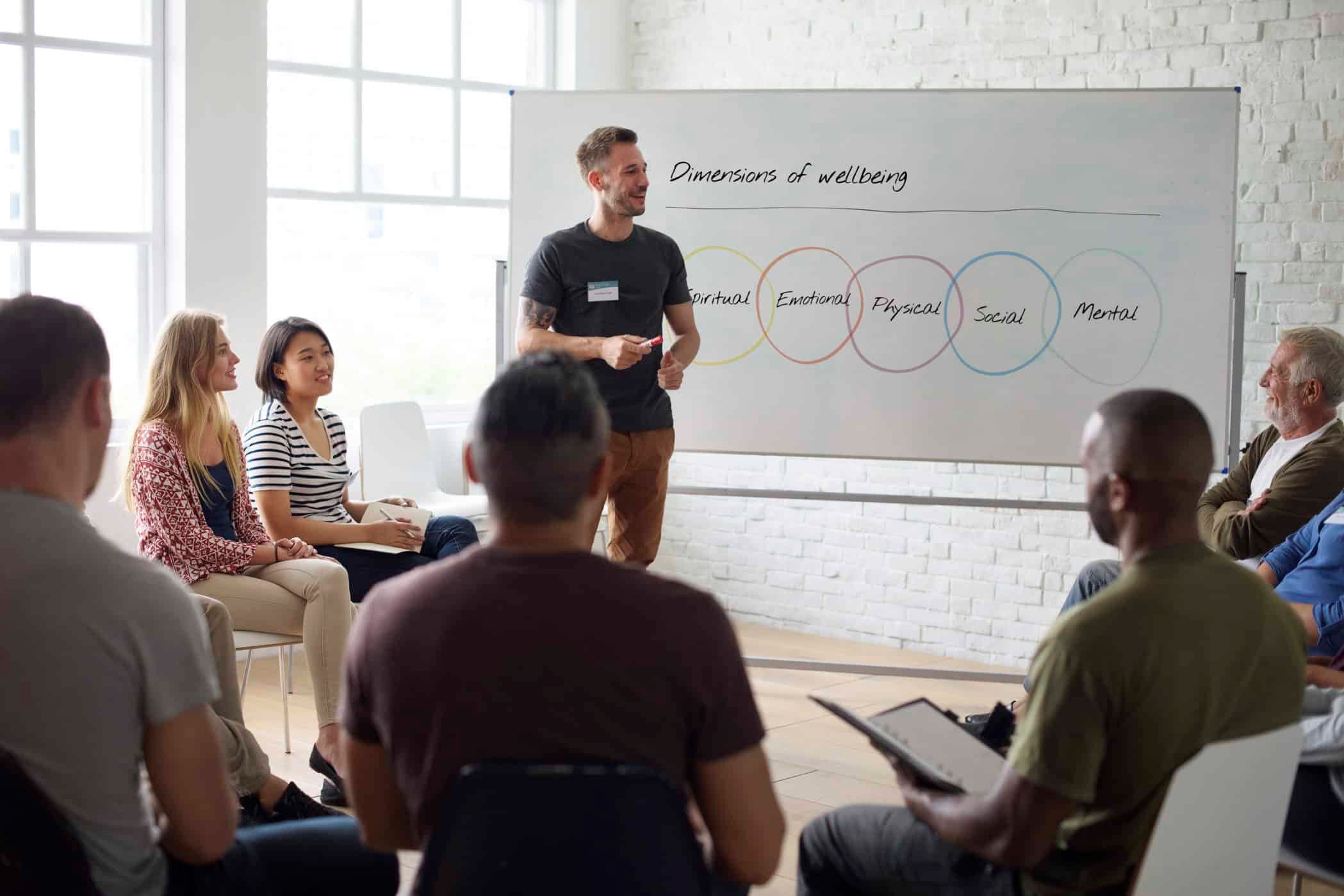 Community-Based Participatory Research