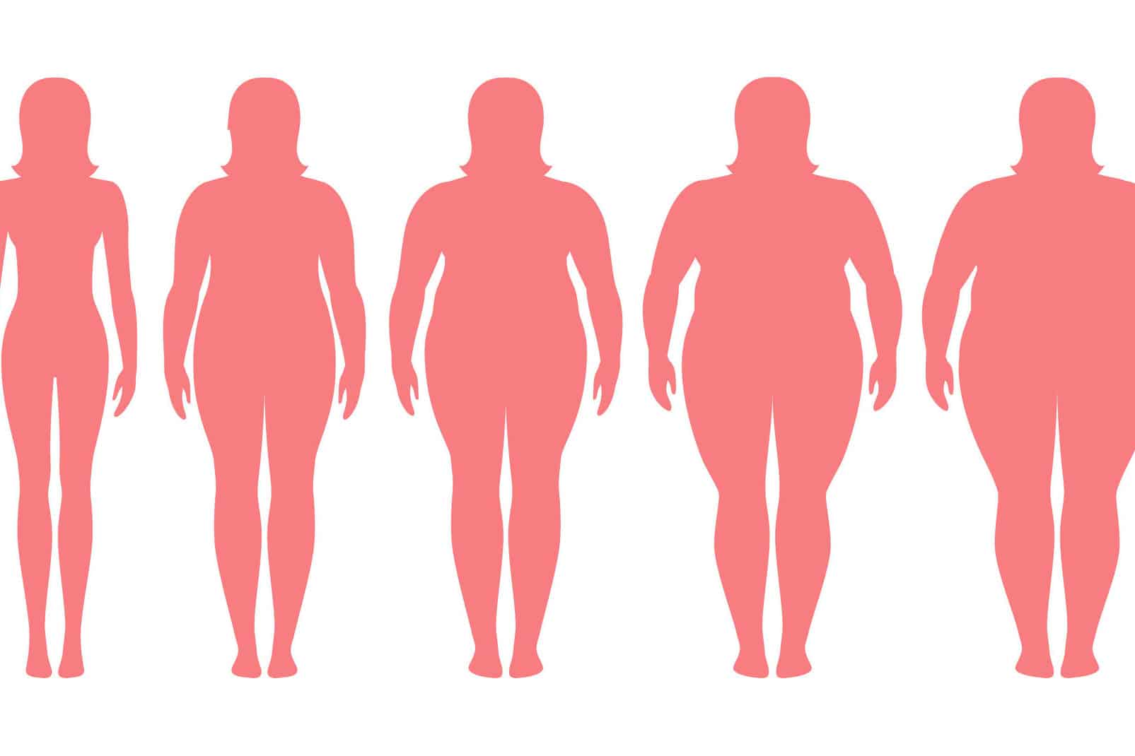 6 Recommendations to Reduce Weight Stigma and Discrimination in Eating Disorder Treatment